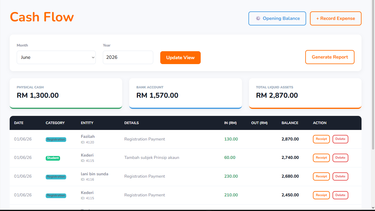 Cash Flow & Finance View
