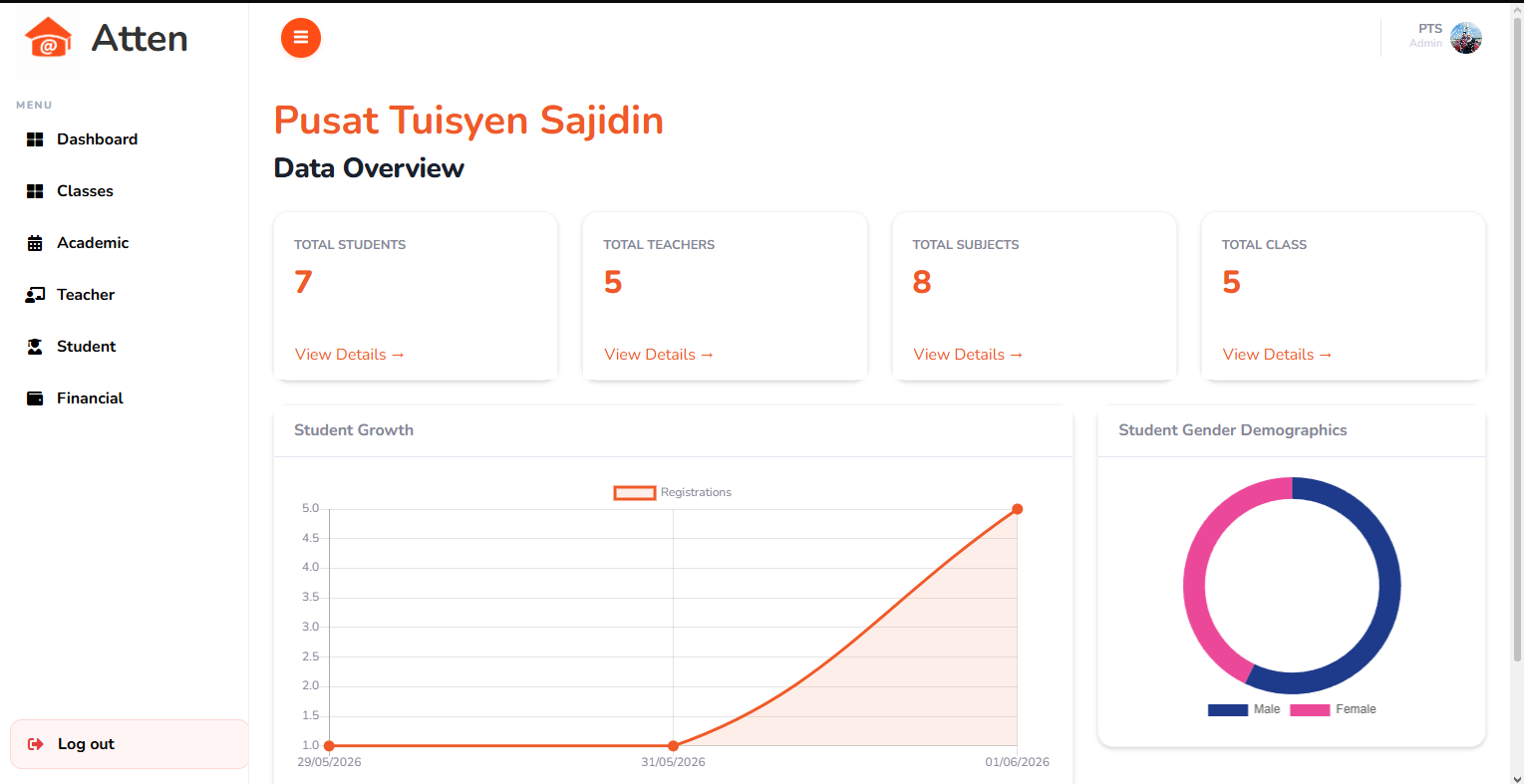 Atten System Dashboard Preview